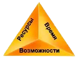 LisNick Ltd.